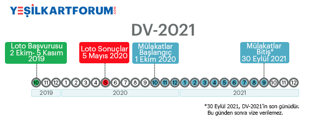 dv2021 takvim.png