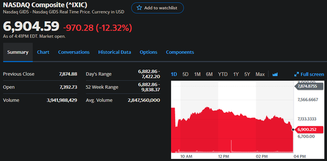 nasdaq.png