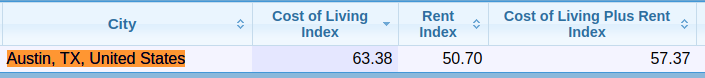 austin.png