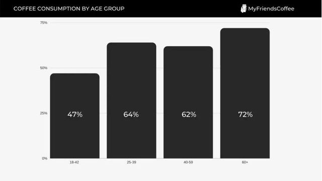 by age.jpg