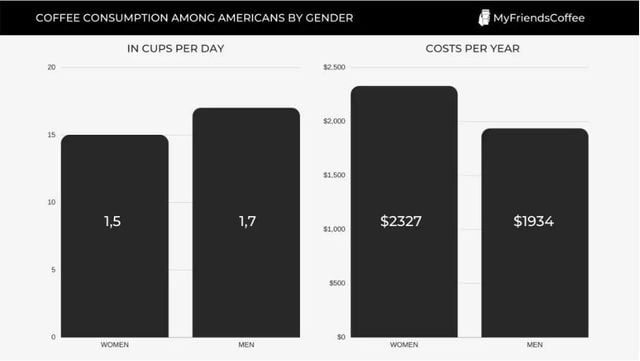 by gender.jpg