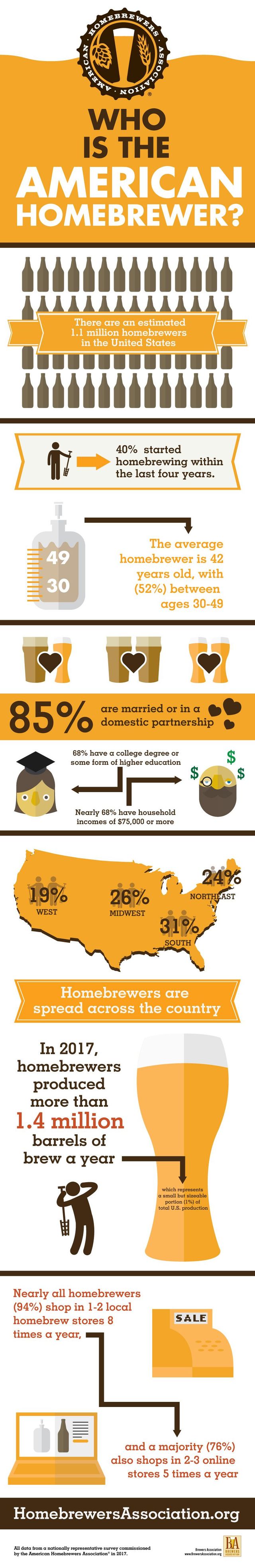 AHA2017_infographic.jpg