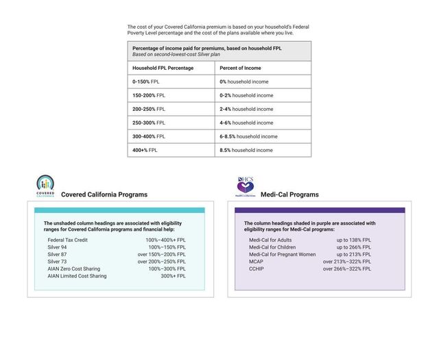 FPL-chart.page2.jpg