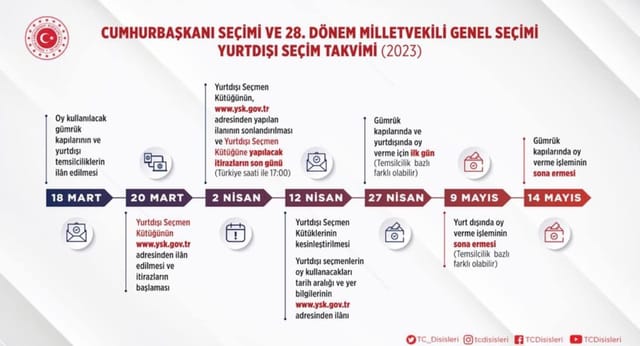 secim takvimi.jpg