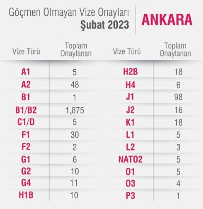 Ankara.JPG