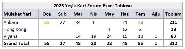 Excel_Tablo.png