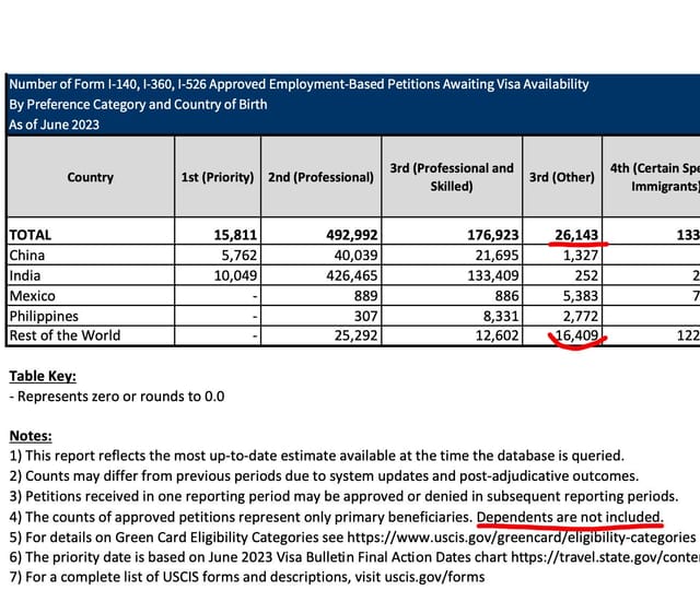 visa-avability-june-2023.jpg