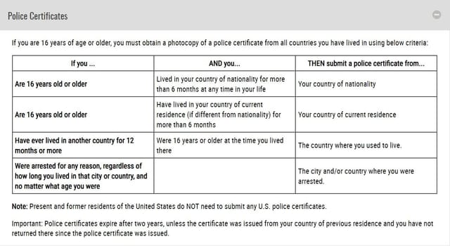 Police records.jpeg