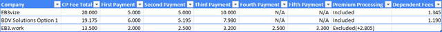 fees.png